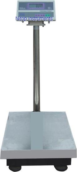 Bench Scale
